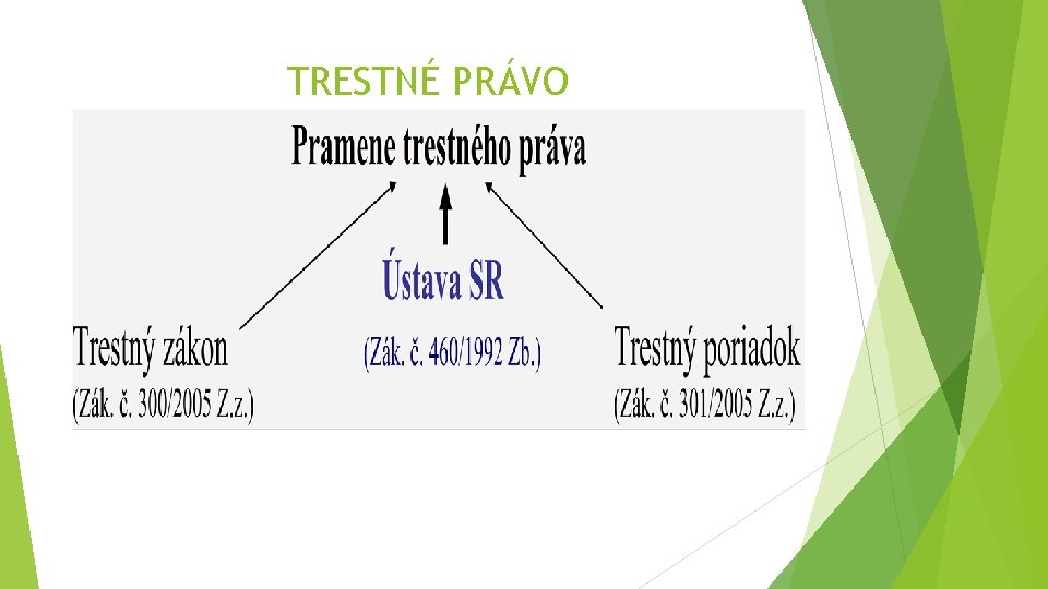 TRESTNÉ PRÁVO 