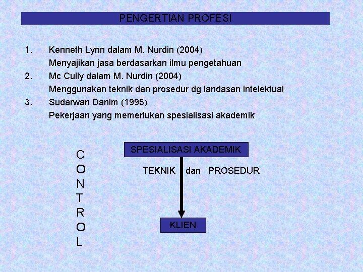 PENGERTIAN PROFESI 1. 2. 3. Kenneth Lynn dalam M. Nurdin (2004) Menyajikan jasa berdasarkan