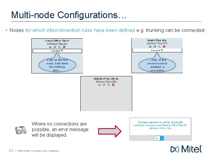 Multi-node Configurations… • Nodes for which interconnection rules have been defined e. g. trunking