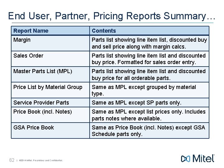 End User, Partner, Pricing Reports Summary… Report Name Contents Margin Parts list showing line