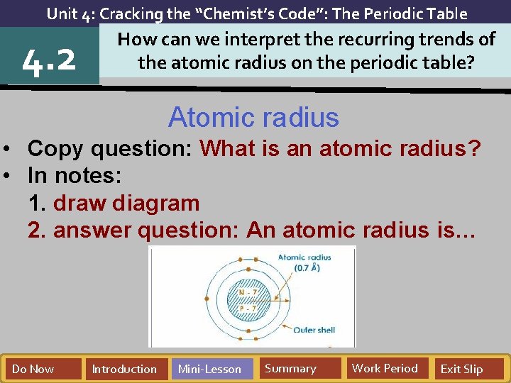 Unit 4: Cracking the “Chemist’s Code”: The Periodic Table 4. 2 How can we Unit 4: Cracking the “Chemist’s Code”: The Periodic Table 4. 2 How can we