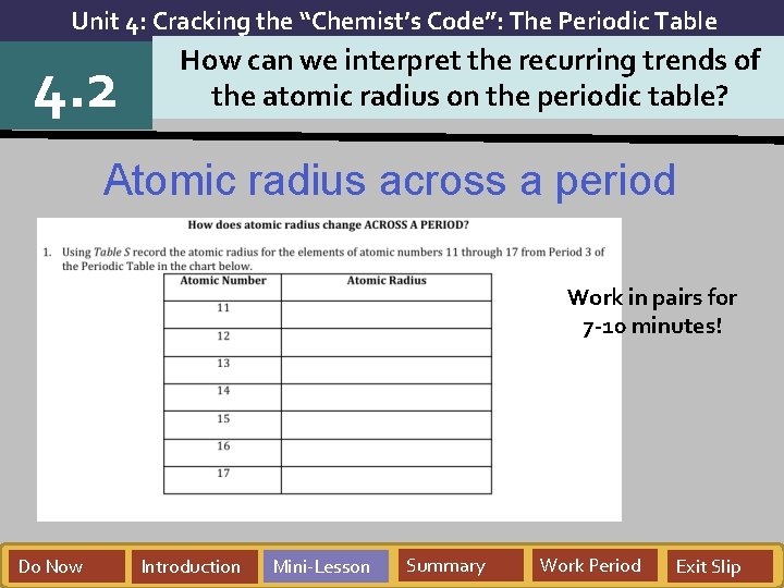 Unit 4: Cracking the “Chemist’s Code”: The Periodic Table 4. 2 How can we Unit 4: Cracking the “Chemist’s Code”: The Periodic Table 4. 2 How can we