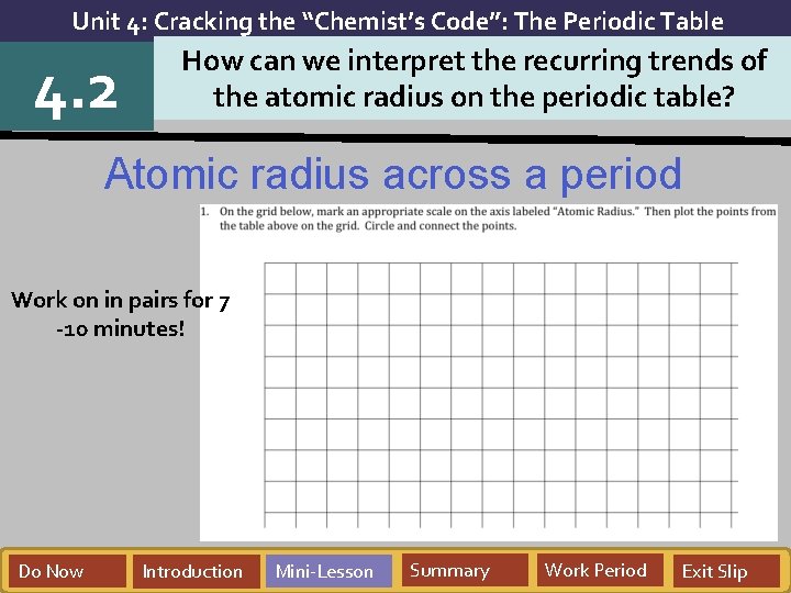 Unit 4: Cracking the “Chemist’s Code”: The Periodic Table 4. 2 How can we Unit 4: Cracking the “Chemist’s Code”: The Periodic Table 4. 2 How can we