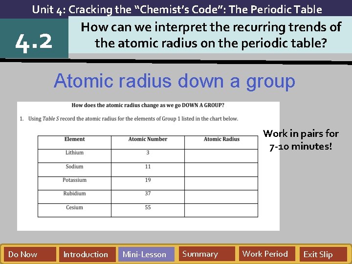 Unit 4: Cracking the “Chemist’s Code”: The Periodic Table 4. 2 How can we Unit 4: Cracking the “Chemist’s Code”: The Periodic Table 4. 2 How can we