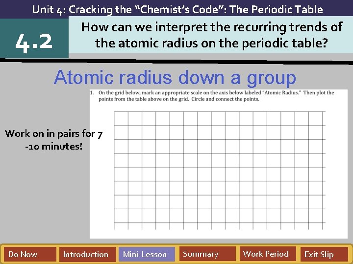 Unit 4: Cracking the “Chemist’s Code”: The Periodic Table 4. 2 How can we Unit 4: Cracking the “Chemist’s Code”: The Periodic Table 4. 2 How can we