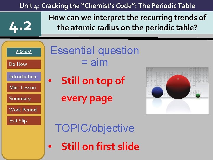 Unit 4: Cracking the “Chemist’s Code”: The Periodic Table 4. 2 AGENDA Do Now Unit 4: Cracking the “Chemist’s Code”: The Periodic Table 4. 2 AGENDA Do Now