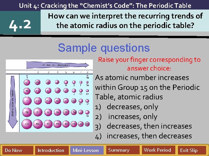 Unit 4 Cracking the Chemists Code The Periodic