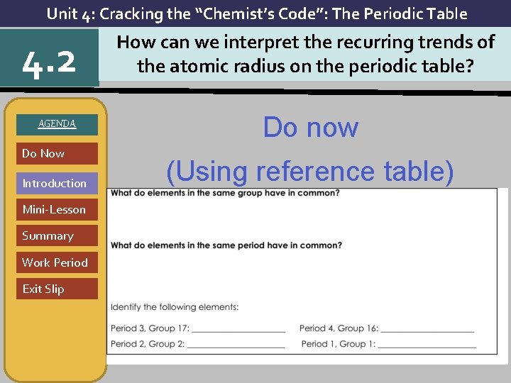 Unit 4: Cracking the “Chemist’s Code”: The Periodic Table 4. 2 AGENDA Do Now Unit 4: Cracking the “Chemist’s Code”: The Periodic Table 4. 2 AGENDA Do Now