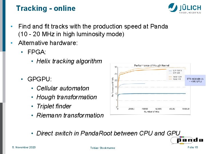 Tracking - online • Find and fit tracks with the production speed at Panda