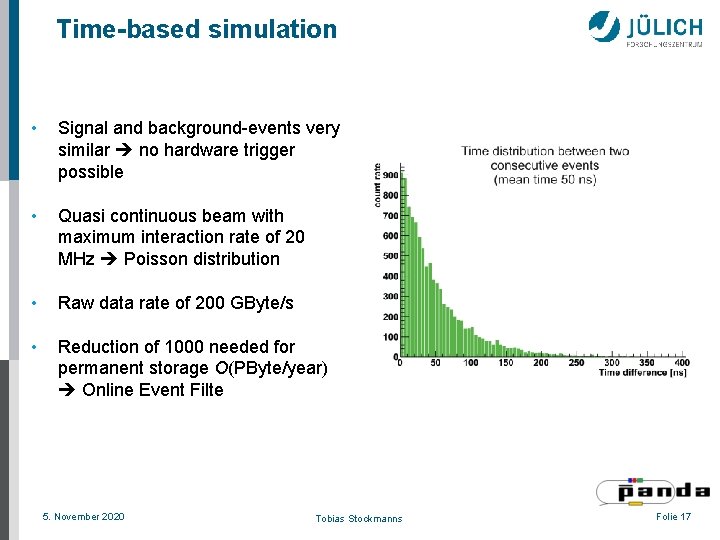 Time-based simulation • Signal and background-events very similar no hardware trigger possible • Quasi