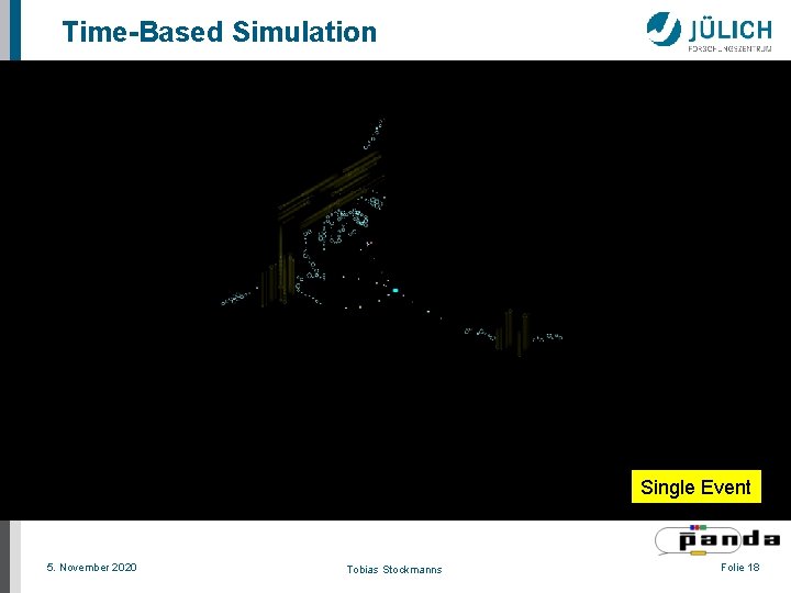 Time-Based Simulation Single Event 5. November 2020 Tobias Stockmanns Folie 18 