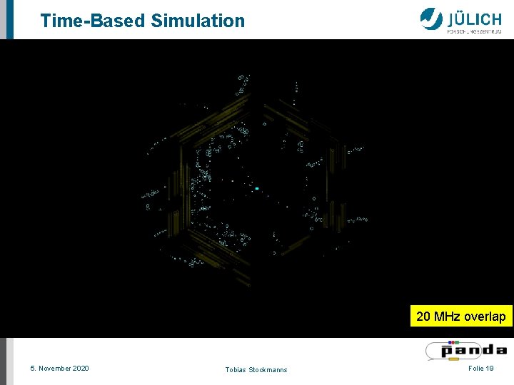 Time-Based Simulation 20 MHz overlap 5. November 2020 Tobias Stockmanns Folie 19 