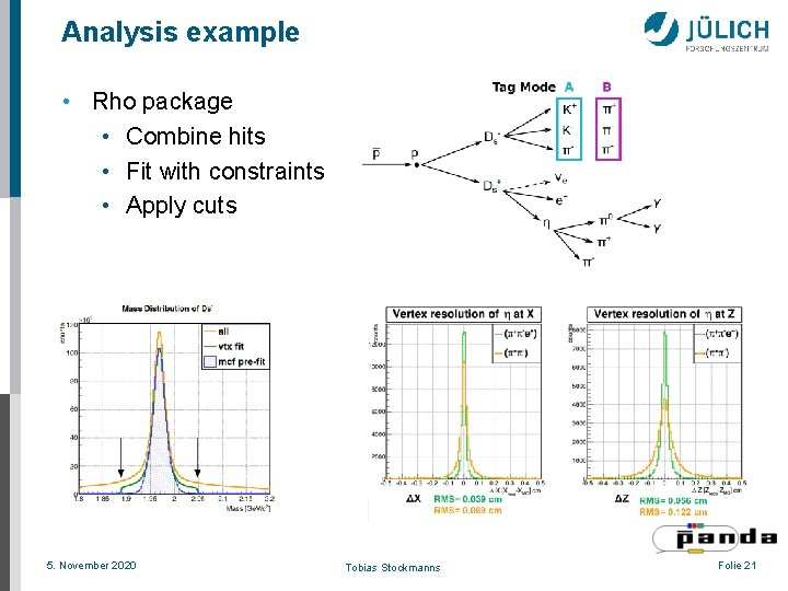 Analysis example • Rho package • Combine hits • Fit with constraints • Apply