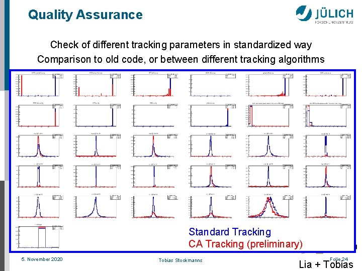 Quality Assurance Check of different tracking parameters in standardized way Comparison to old code,