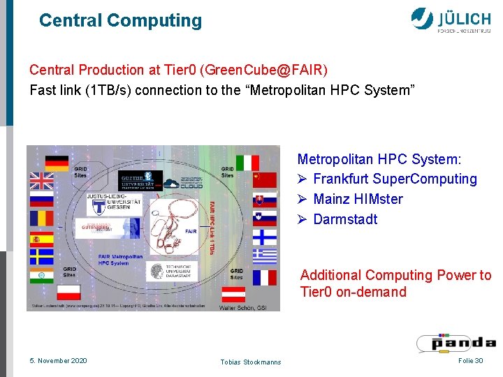 Central Computing Central Production at Tier 0 (Green. Cube@FAIR) Fast link (1 TB/s) connection