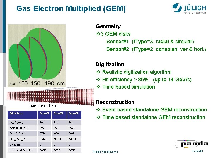 Gas Electron Multiplied (GEM) Geometry v 3 GEM disks Sensor#1 (f. Type=3: radial &