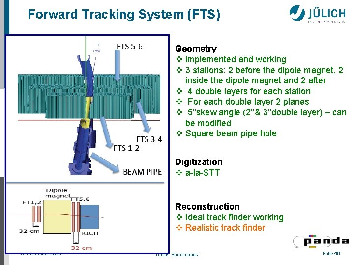 Forward Tracking System (FTS) Geometry v implemented and working v 3 stations: 2 before