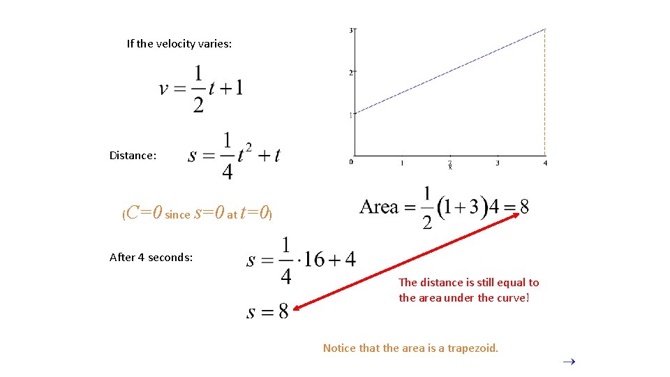 If the velocity varies: Distance: (C=0 since s=0 at t=0) After 4 seconds: The If the velocity varies: Distance: (C=0 since s=0 at t=0) After 4 seconds: The