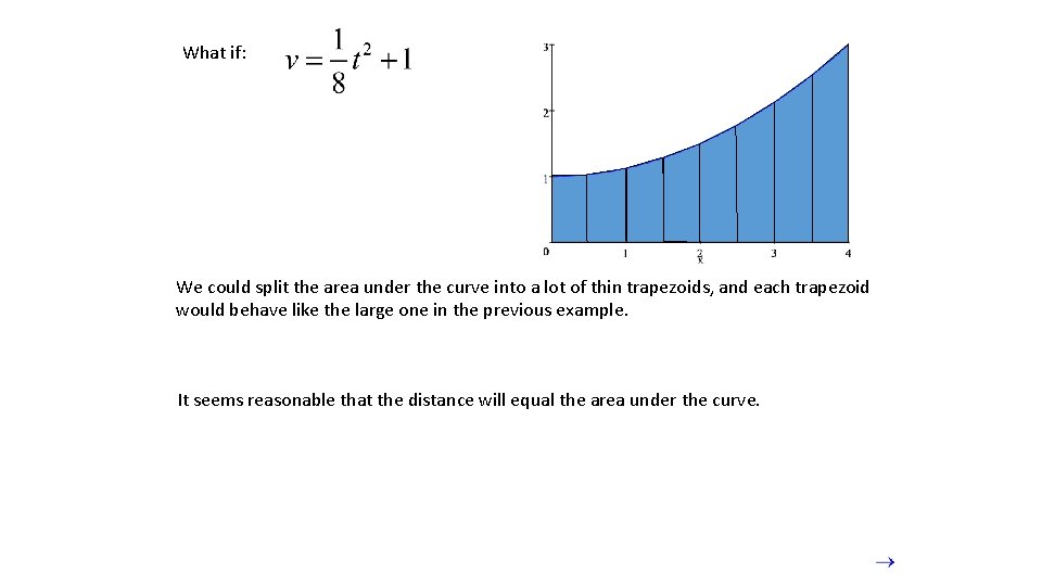 What if: We could split the area under the curve into a lot of What if: We could split the area under the curve into a lot of