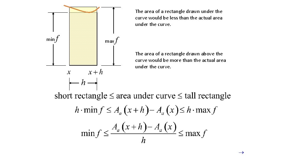 The area of a rectangle drawn under the curve would be less than the The area of a rectangle drawn under the curve would be less than the