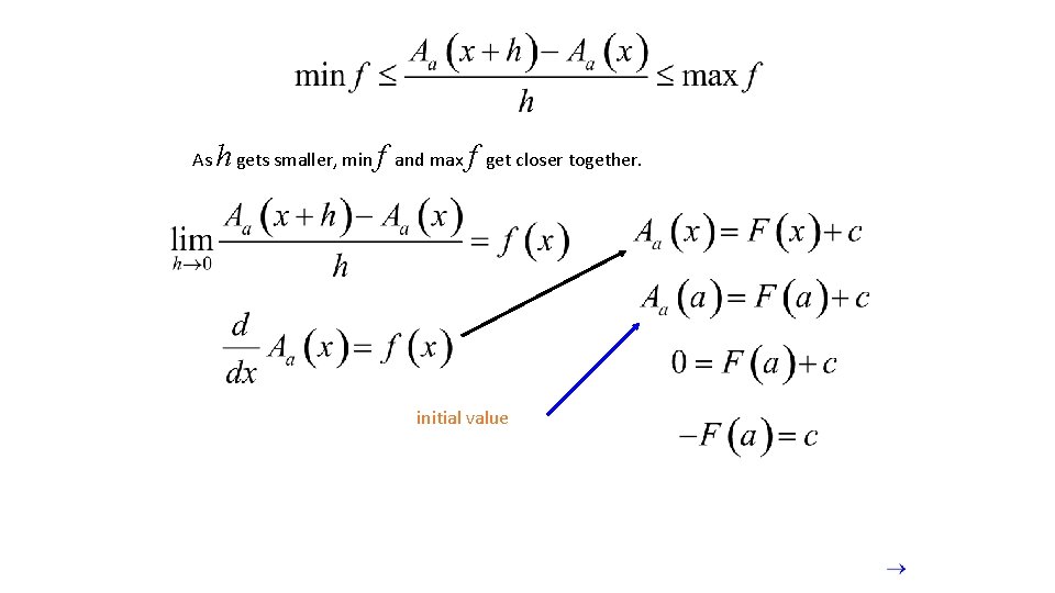 As h gets smaller, min f and max f get closer together. This is As h gets smaller, min f and max f get closer together. This is