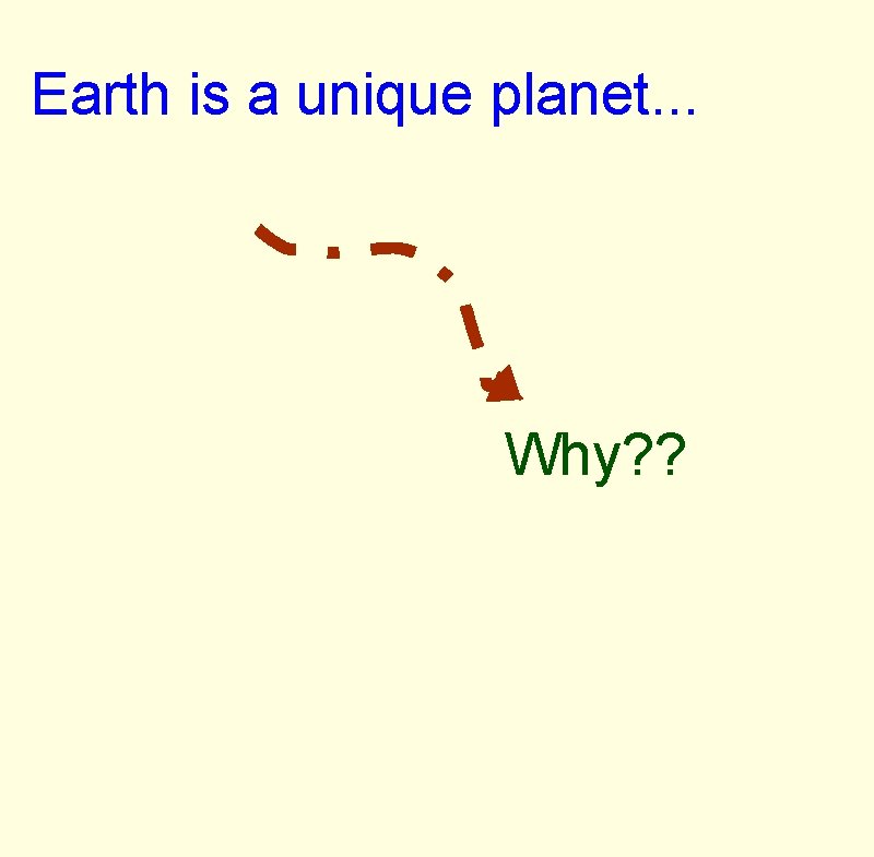Earth is a unique planet. . . Why? ? 