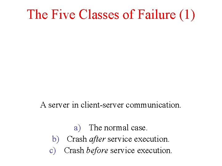The Five Classes of Failure (1) A server in client-server communication. a) The normal The Five Classes of Failure (1) A server in client-server communication. a) The normal