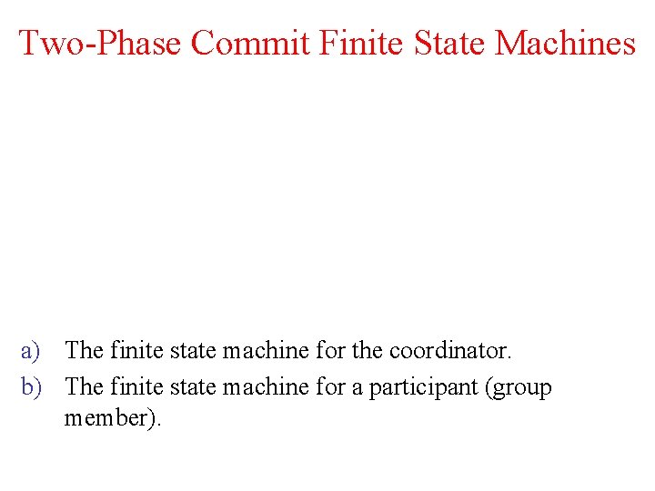 Two-Phase Commit Finite State Machines a) The finite state machine for the coordinator. b) Two-Phase Commit Finite State Machines a) The finite state machine for the coordinator. b)