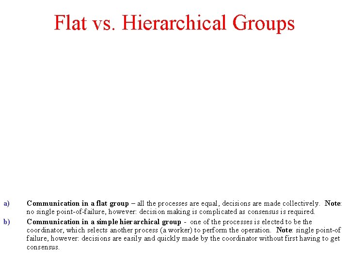 Flat vs. Hierarchical Groups a) b) Communication in a flat group – all the Flat vs. Hierarchical Groups a) b) Communication in a flat group – all the