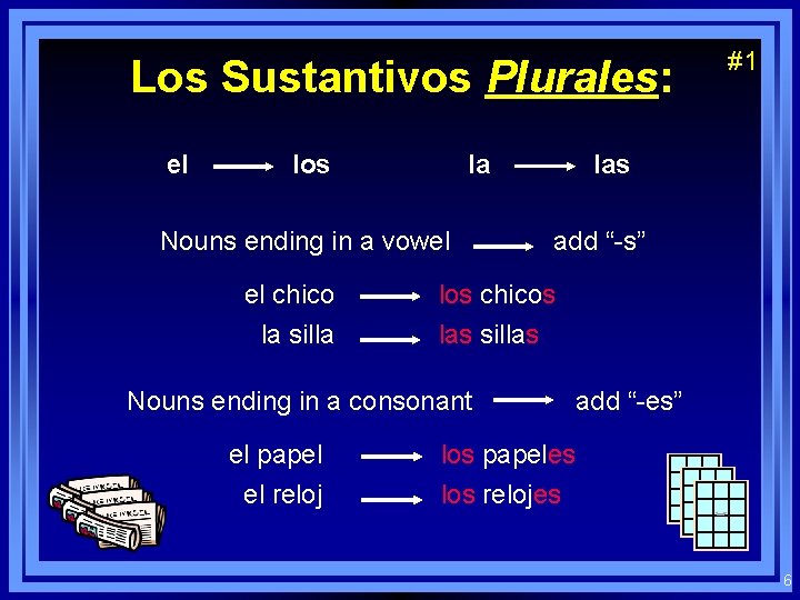 Los Sustantivos Plurales: el la los Nouns ending in a vowel el chico la