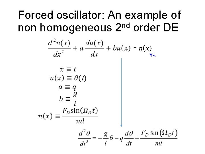 Forced oscillator: An example of non homogeneous 2 nd order DE n(x) 