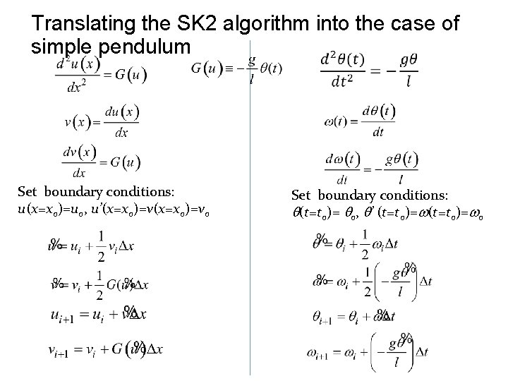 Translating the SK 2 algorithm into the case of simple pendulum Set boundary conditions: