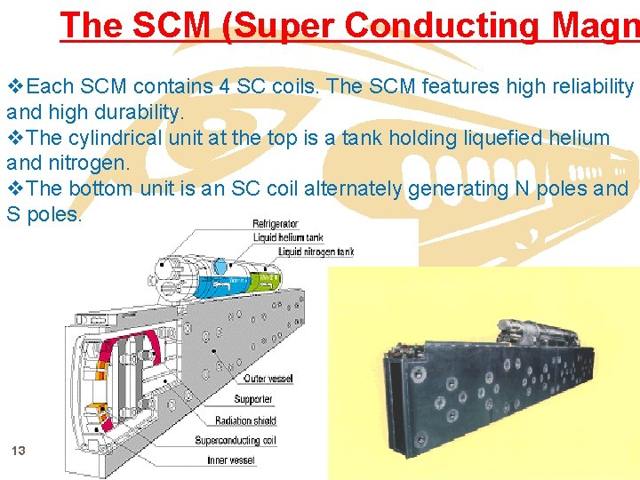 The SCM (Super Conducting Magn v. Each SCM contains 4 SC coils. The SCM