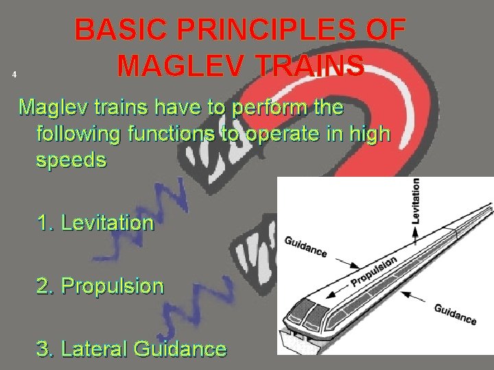 4 BASIC PRINCIPLES OF MAGLEV TRAINS Maglev trains have to perform the following functions