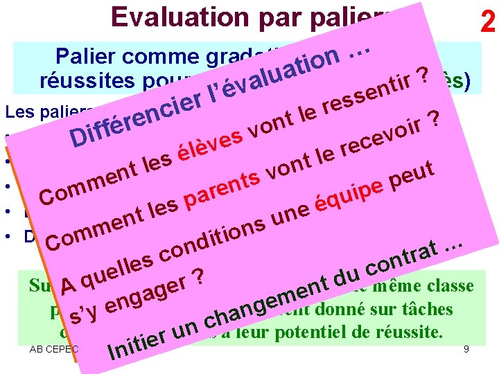 Evaluation par paliers 2 … … s Palier comme gradation de seuils de n