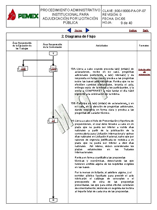 PROCEDIMIENTO ADMINISTRATIVO CLAVE: 800 -18000 -PA-OP-07 PROCEDIMIENTO ADMINISTRATIVO INSTITUCIONAL PARA REVISIÓN: 0 PARA PLANEACIÓN