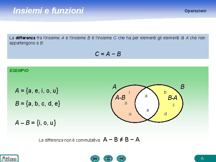 Insiemi e funzioni Operazioni La differenza fra l’insieme A e l’insieme B è l’insieme