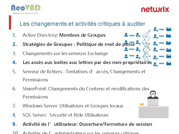 Les changements et activités critiques à auditer 1. Active Directory: Membres de Groupes 2. Les changements et activités critiques à auditer 1. Active Directory: Membres de Groupes 2.