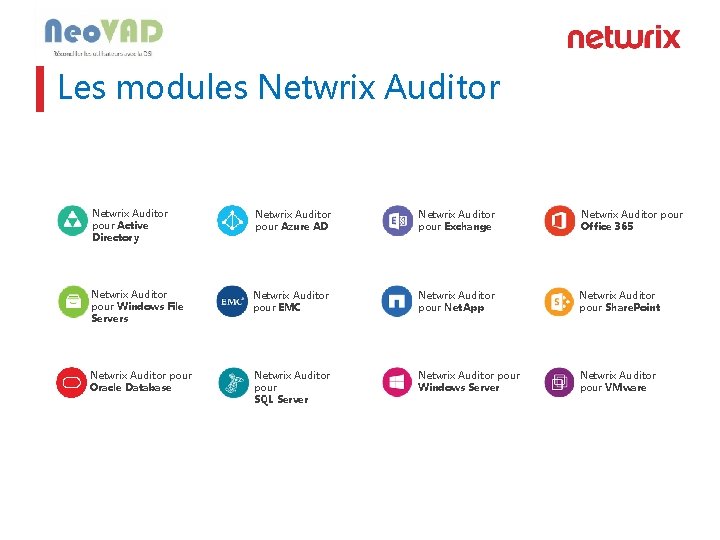 Les modules Netwrix Auditor pour Active Directory Netwrix Auditor pour Azure AD Netwrix Auditor Les modules Netwrix Auditor pour Active Directory Netwrix Auditor pour Azure AD Netwrix Auditor