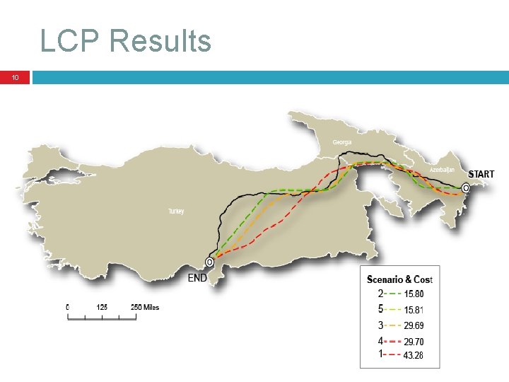 LCP Results 10 