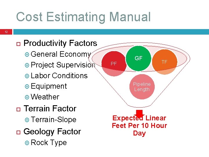 Cost Estimating Manual 12 Productivity Factors General Economy Project Supervision Labor Conditions Equipment Weather