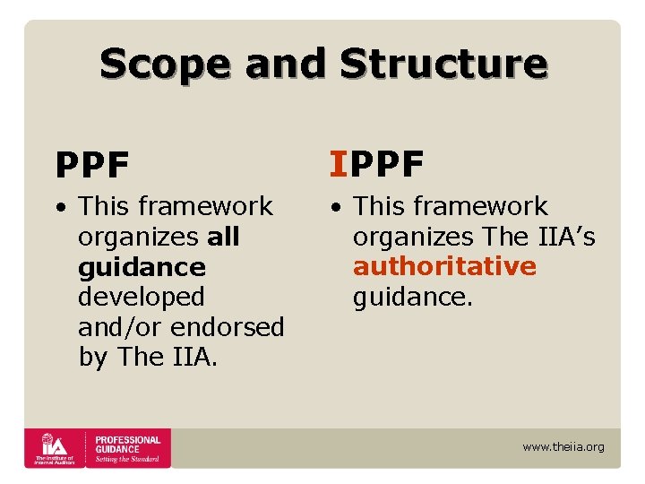 Scope and Structure PPF IPPF • This framework organizes all guidance developed and/or endorsed Scope and Structure PPF IPPF • This framework organizes all guidance developed and/or endorsed