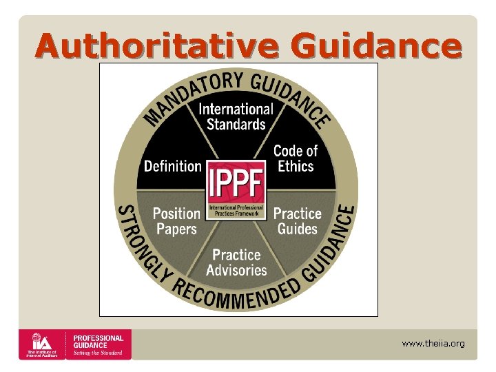 Authoritative Guidance www. theiia. org Authoritative Guidance www. theiia. org