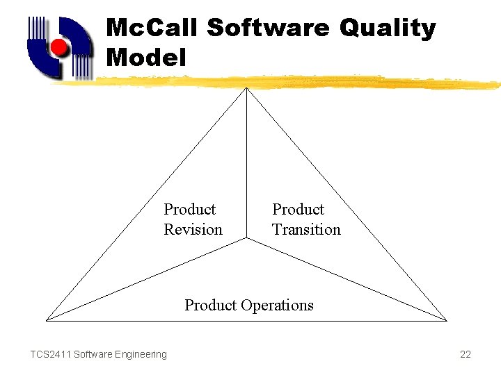 Mc. Call Software Quality Model Product Revision Product Transition Product Operations TCS 2411 Software