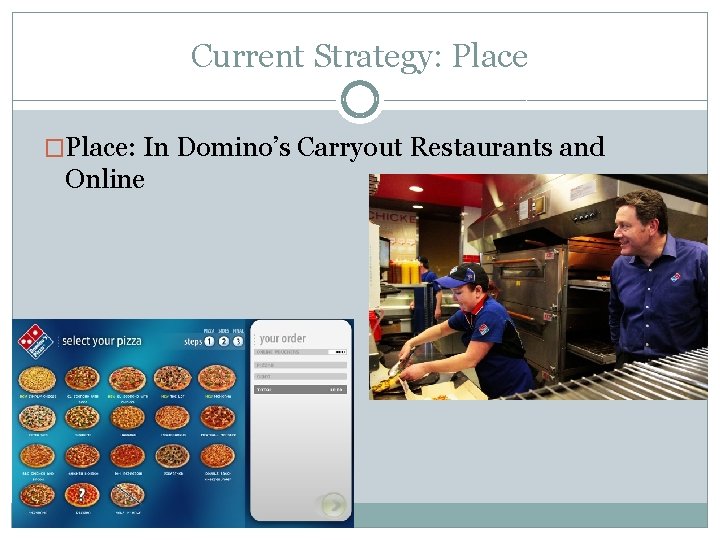 Current Strategy: Place �Place: In Domino’s Carryout Restaurants and Online 