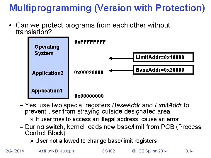 Multiprogramming (Version with Protection) • Can we protect programs from each other without translation?