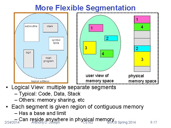 More Flexible Segmentation 1 1 4 1 2 3 2 2 4 3 user