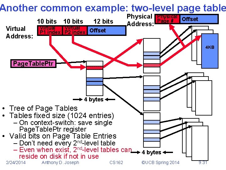 Another common example: two-level page table 10 bits Virtual Address: 10 bits 12 bits
