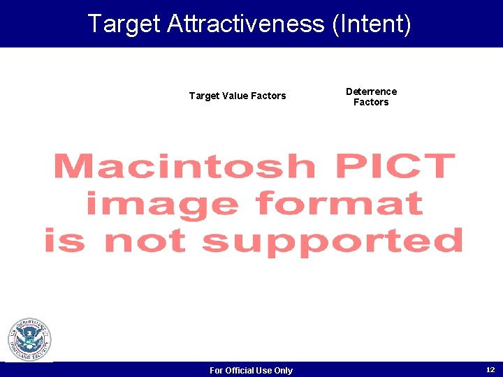 Target Attractiveness (Intent) Target Value Factors For Official Use Only Deterrence Factors 12 Target Attractiveness (Intent) Target Value Factors For Official Use Only Deterrence Factors 12