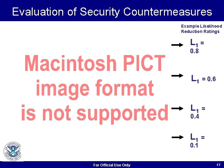 Evaluation of Security Countermeasures Example Likelihood Reduction Ratings L 1 = 0. 8 L Evaluation of Security Countermeasures Example Likelihood Reduction Ratings L 1 = 0. 8 L